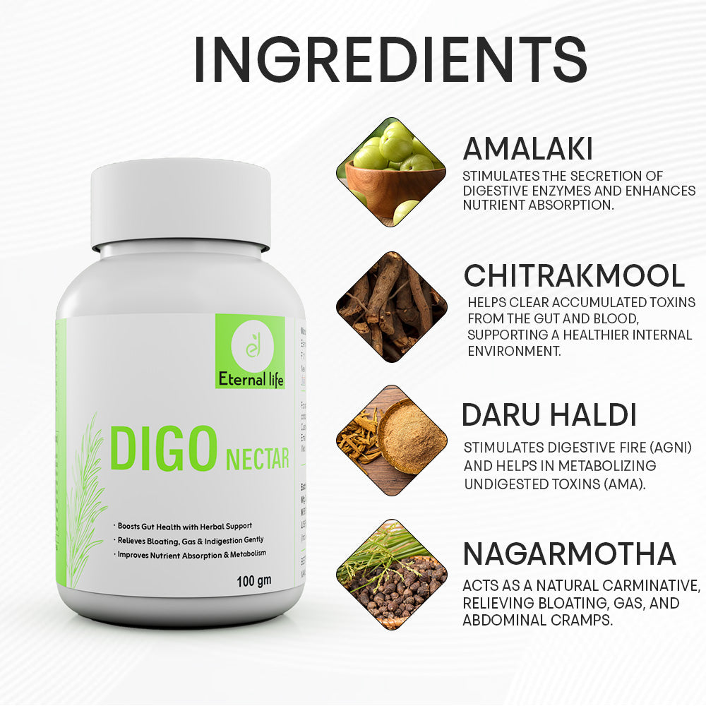 Gas Relief Powder