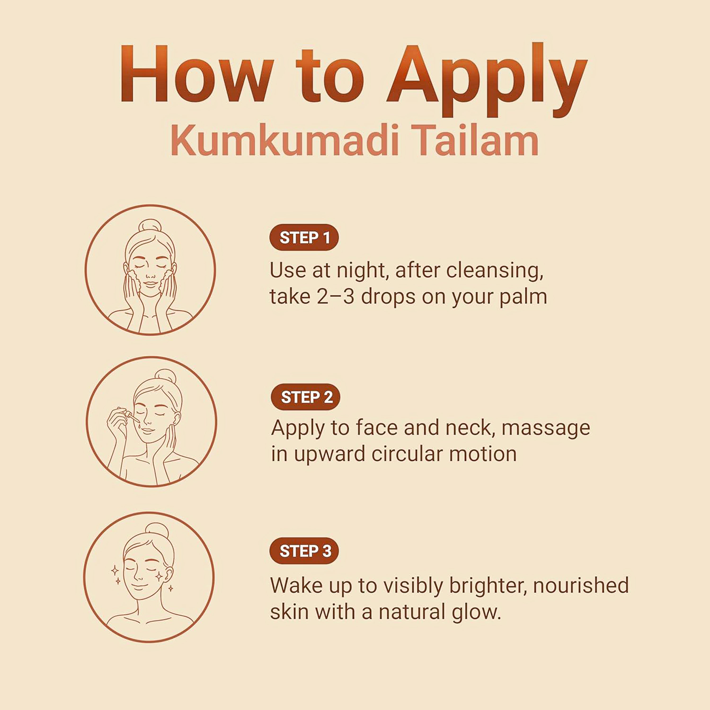 how to apply