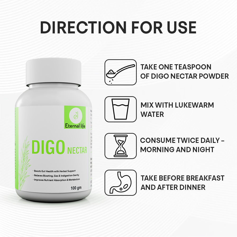 Ayurvedic Medicine for Digestion