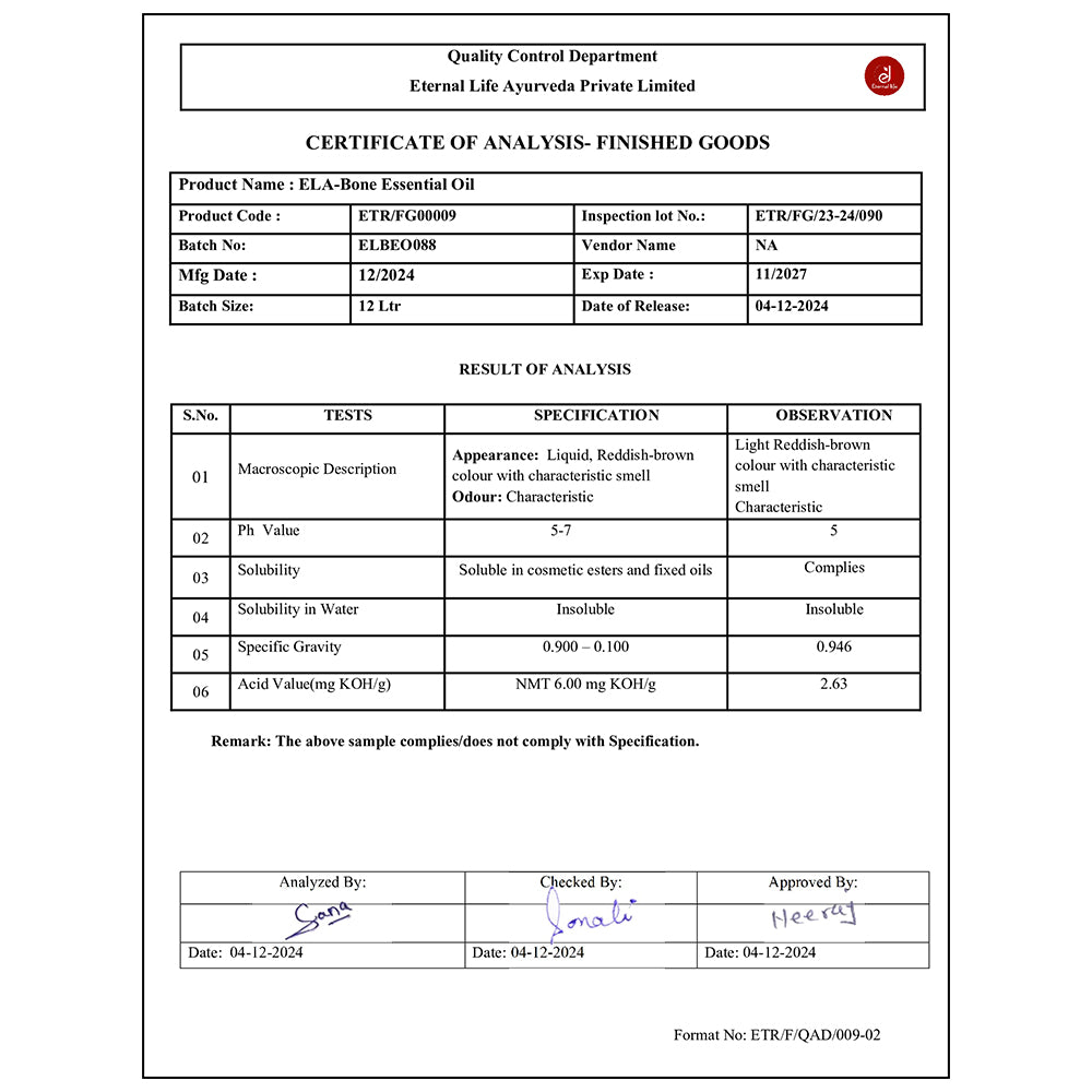 Test_Reports_bones esstenial