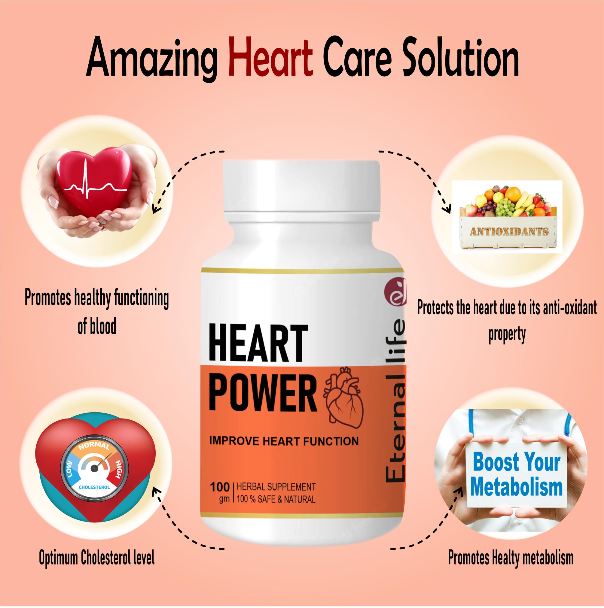 Eternal Life Heart Power for Cardiovascular Health