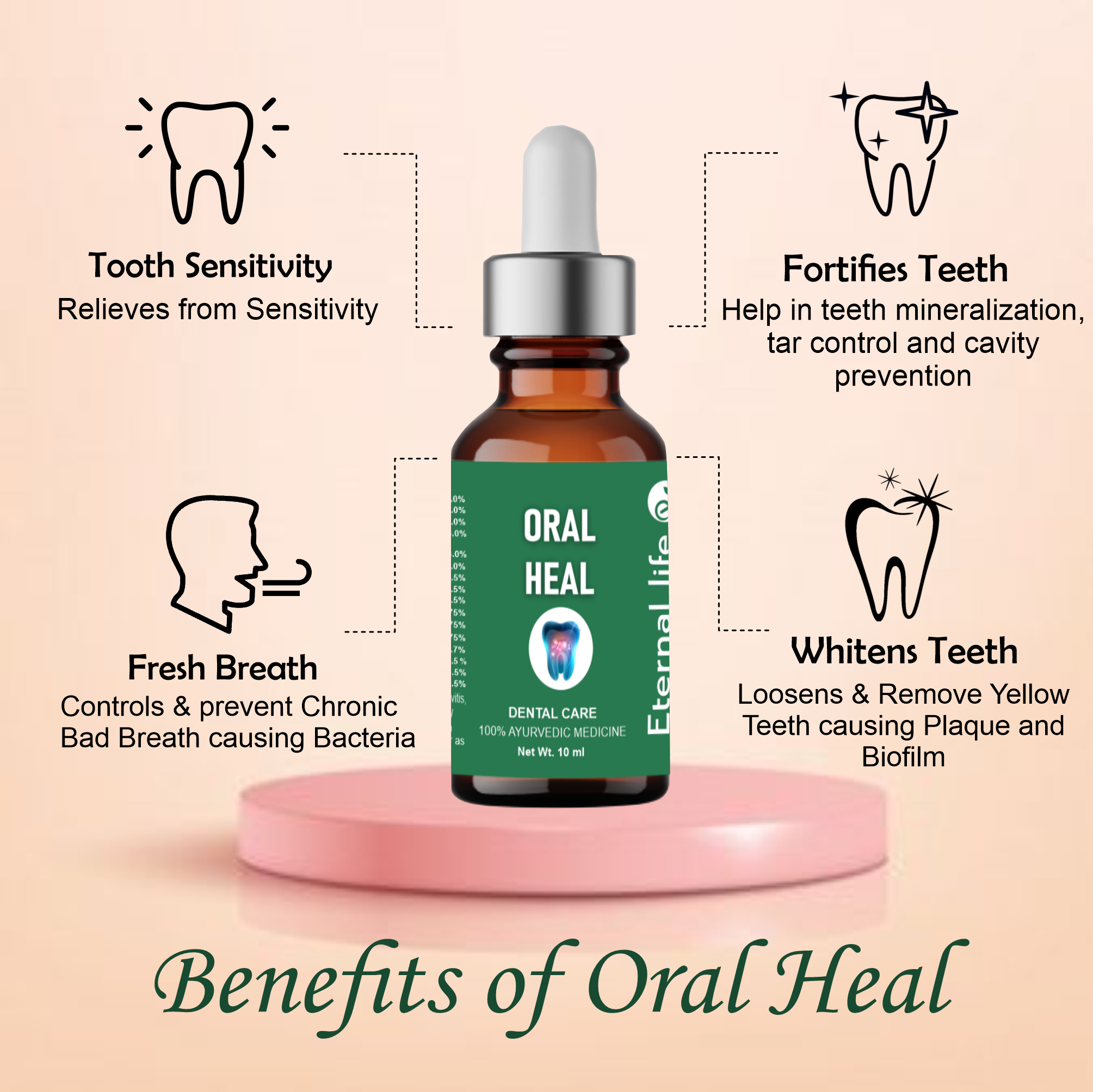 Eternal Life Oral Heal - Ayurvedic Dental Care & Gum Pain Relief