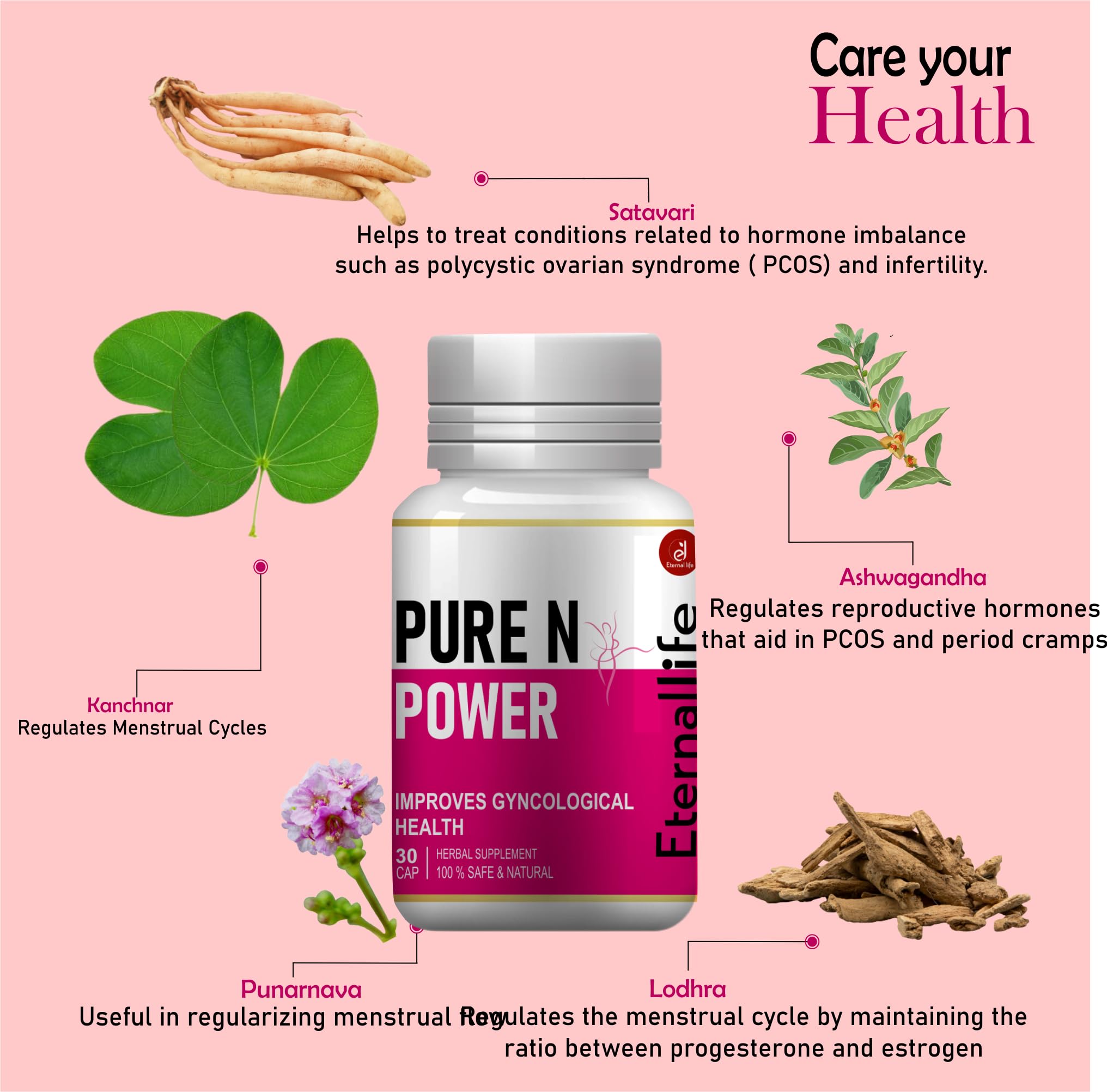 "Eternal Life Pure N Power for Menstrual & Hormonal Health"