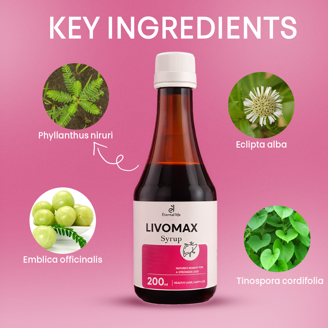 Livo Max syrup