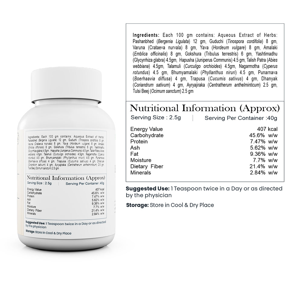 Etesto Nil for Kidney & Prostate Health