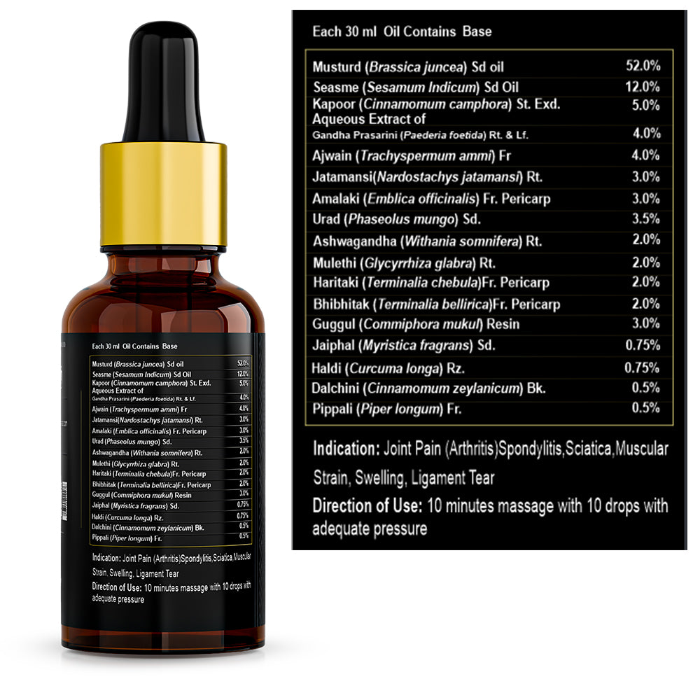 Bone Essential Oil- Pain Relief from Joint Pain