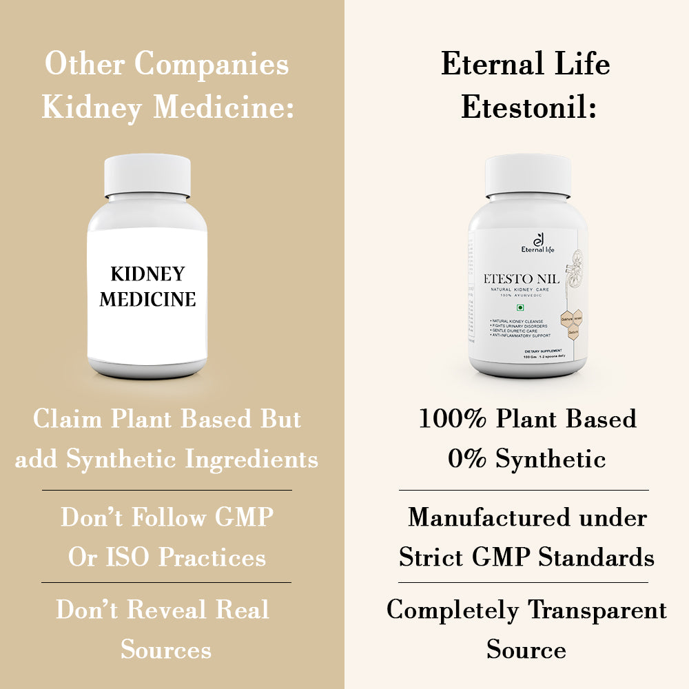 Etesto Nil for Kidney & Prostate Health
