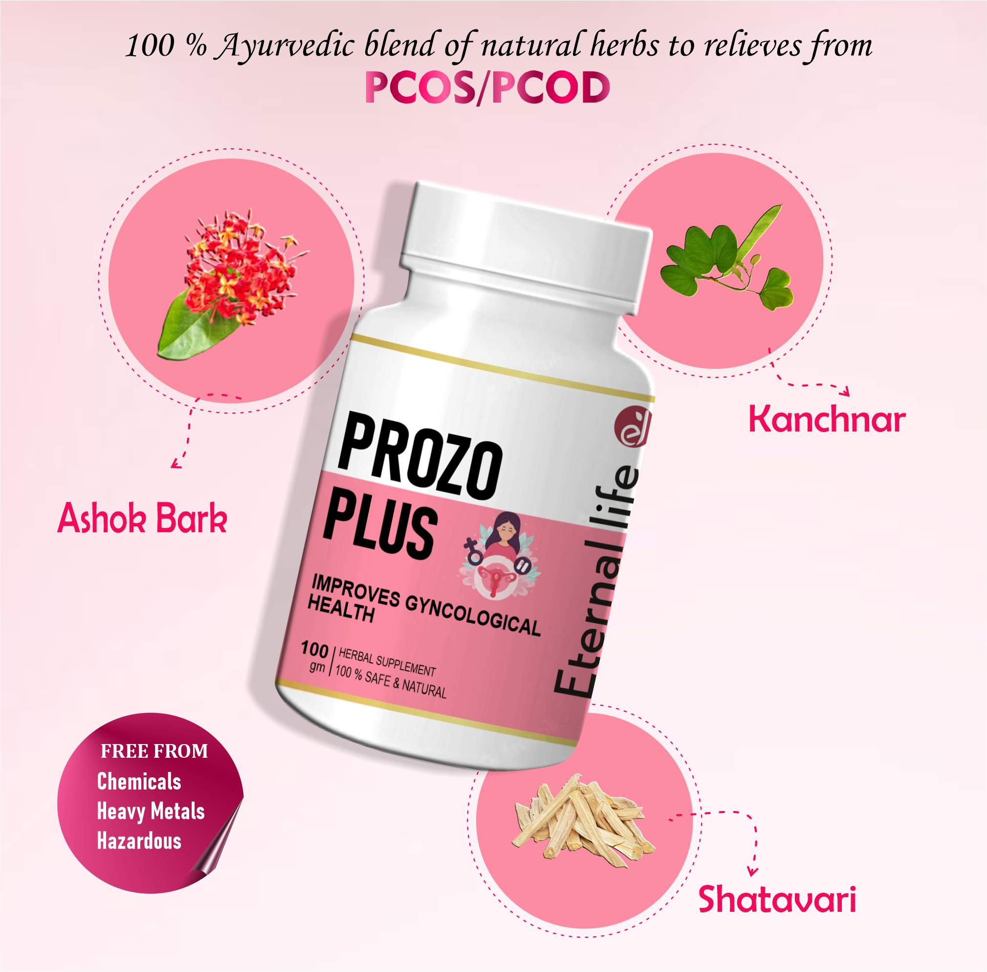 Eternal Life Prozo Plus for Menstrual & Hormonal Health