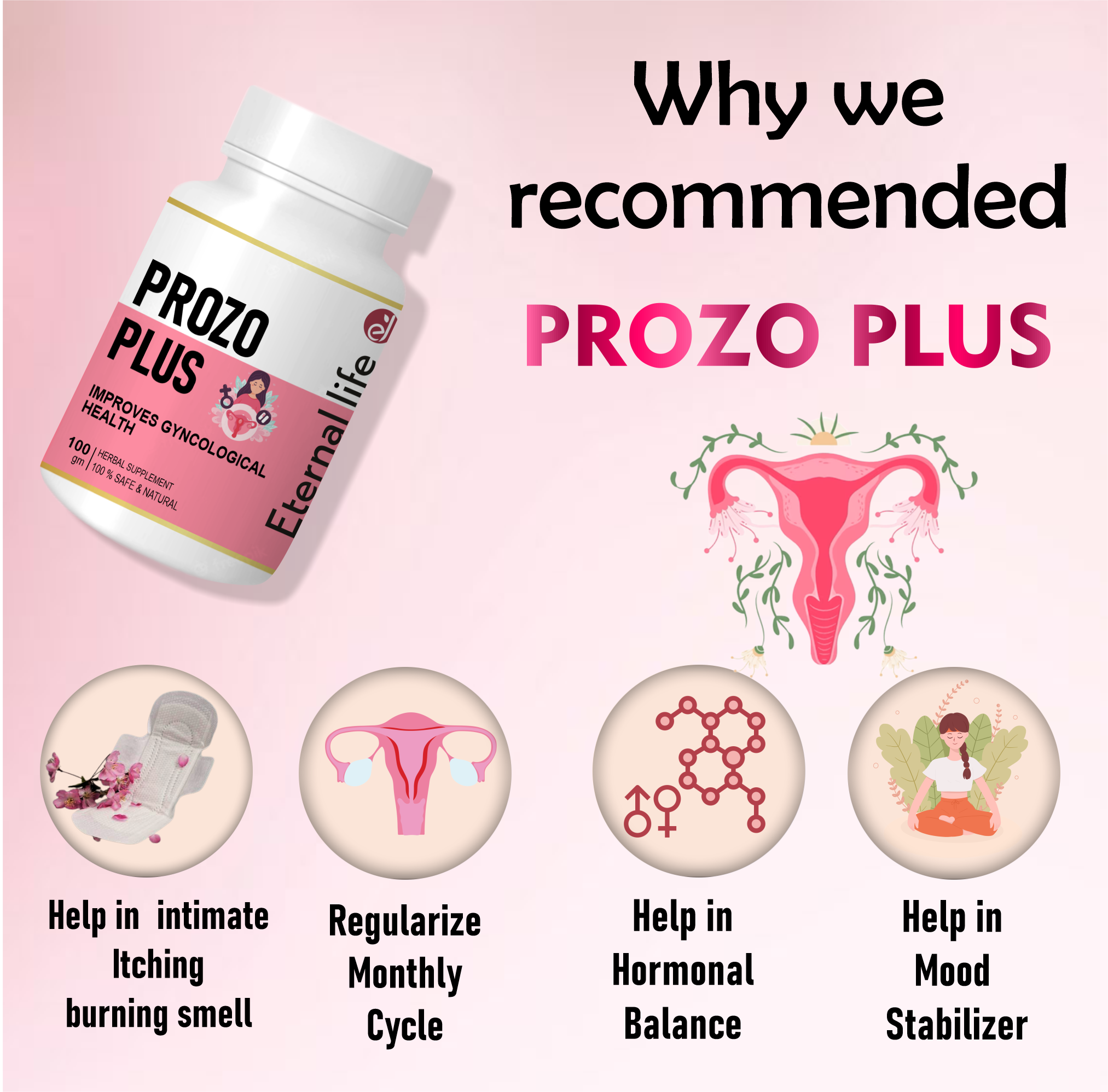 Prozo Plus for Menstrual & Hormonal Health