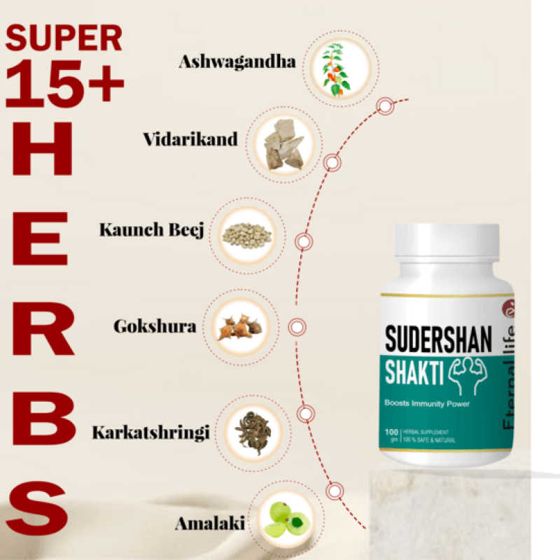 Eternal Life Sudershan Shakti Immunity booster Viral Bacterial defense Herbal immunity Energy booster Mental clarity vitality Natural Health Antibacte