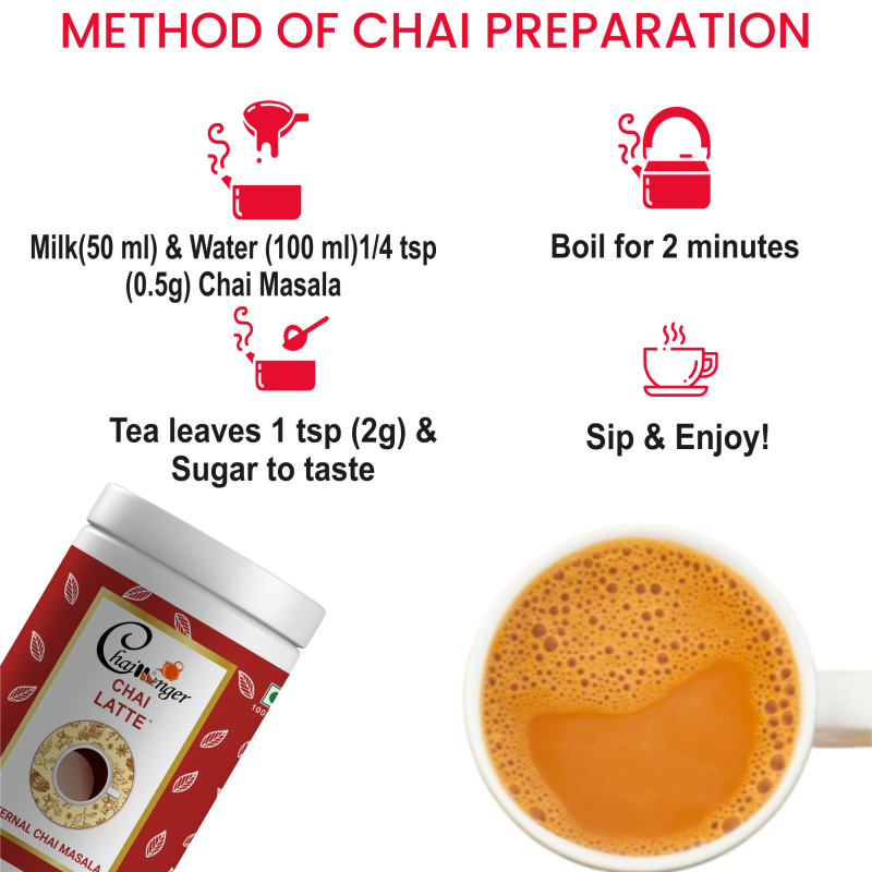 Eternal Life Chai Masala - Ayurvedic Organic Spices